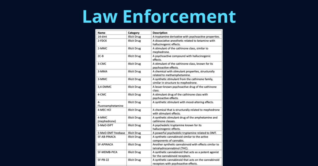 Law Enforcement